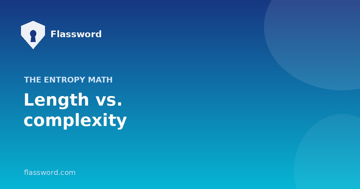 Password Length vs Complexity — Flassword guide